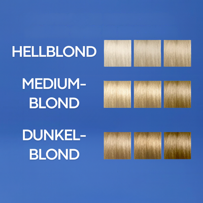 Cavoria Haar Kaschierpuder Farbguide – Auswahl in Hellblond, Mediumblond und Dunkelblond passend zu blonden Haartypen.